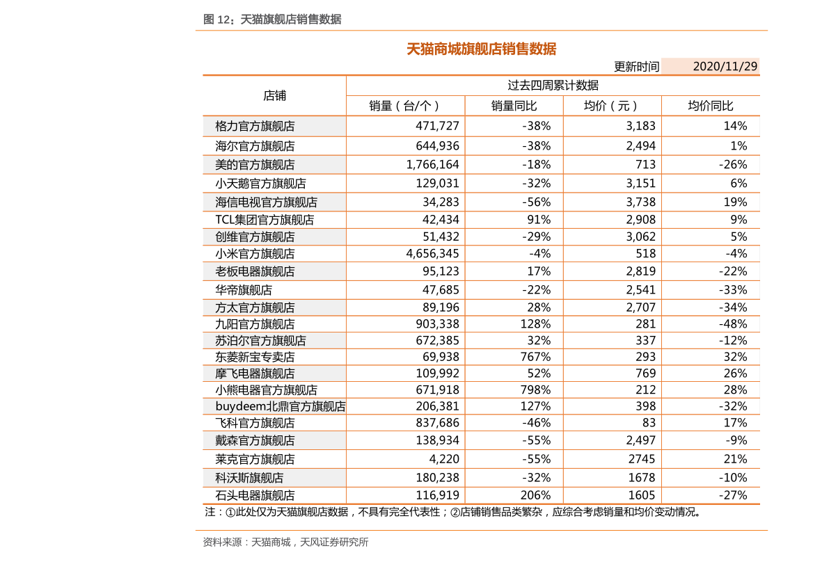 尊龙凯时·[中国]官方网站园林机械（园林工具批发市场）(图2)