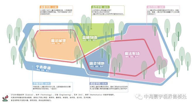 尊龙凯时·[中国]官方网站中海寰宇视界官方预约通道丨北京中海寰宇视界售楼处丨楼盘(图7)