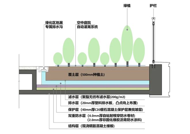 尊龙凯时2024年住宅彻底起飞(图15)