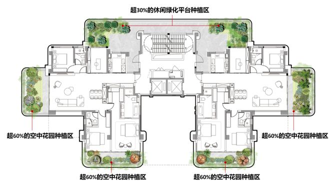 尊龙凯时2024年住宅彻底起飞(图14)