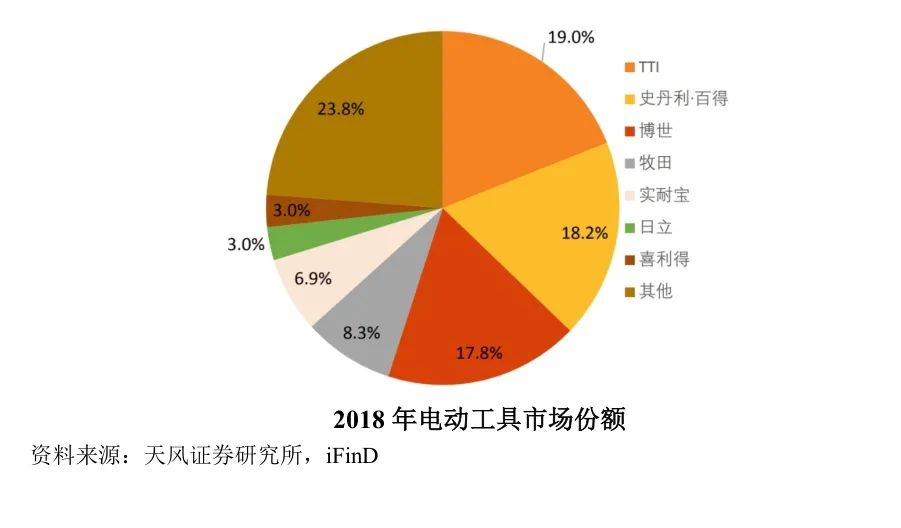 尊龙凯时AG旗舰厅长虹三杰锂电板块能否PK澳洋顺昌与亿纬锂能(图2)